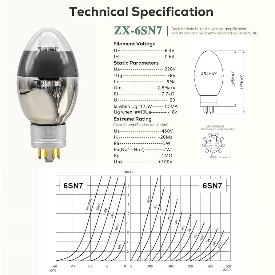 6SN7真空管　Linlai/2本 Amazon.com: LINLAI 6SN7 1 Pair Free Matching Vacuum Tube for